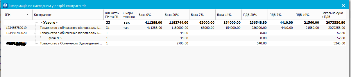 inforozriz2